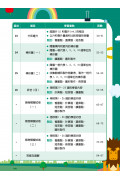 【多買多折】26週學好數學 數學科每週重點高階訓練+模擬試卷 3下